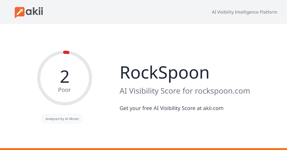 RockSpoon AI Visibility Score