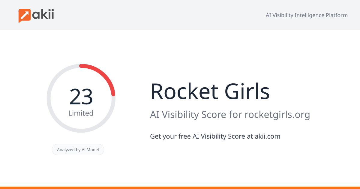 Rocket Girls AI Visibility Score