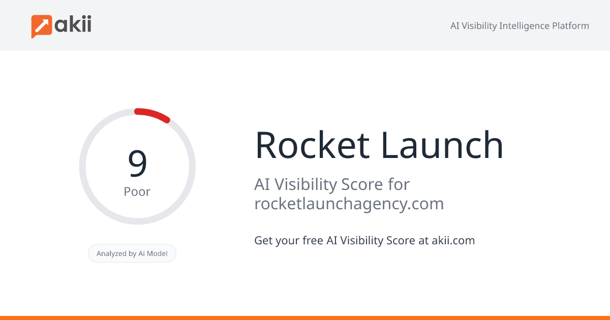 Rocket Launch AI Visibility Score