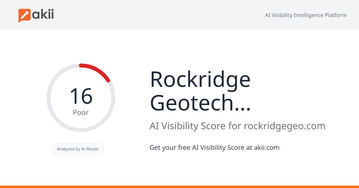 Rockridge Geotechnical AI Visibility Score