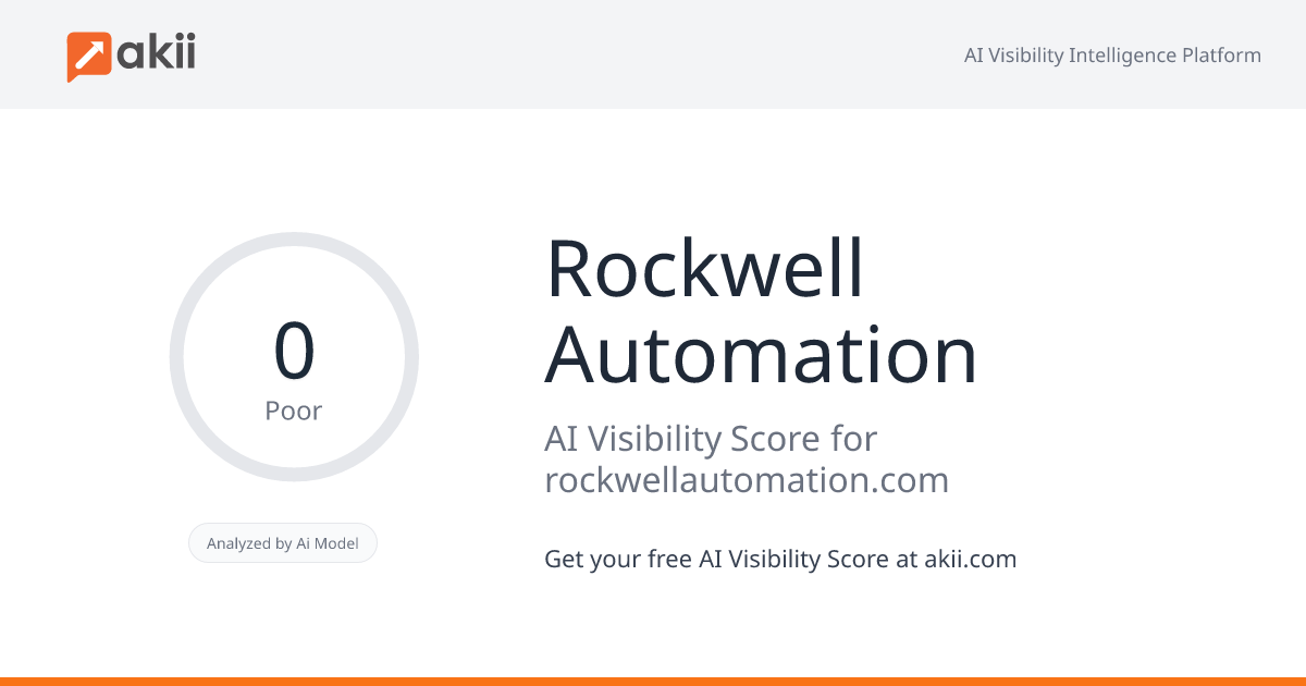 Rockwell Automation AI Visibility Score