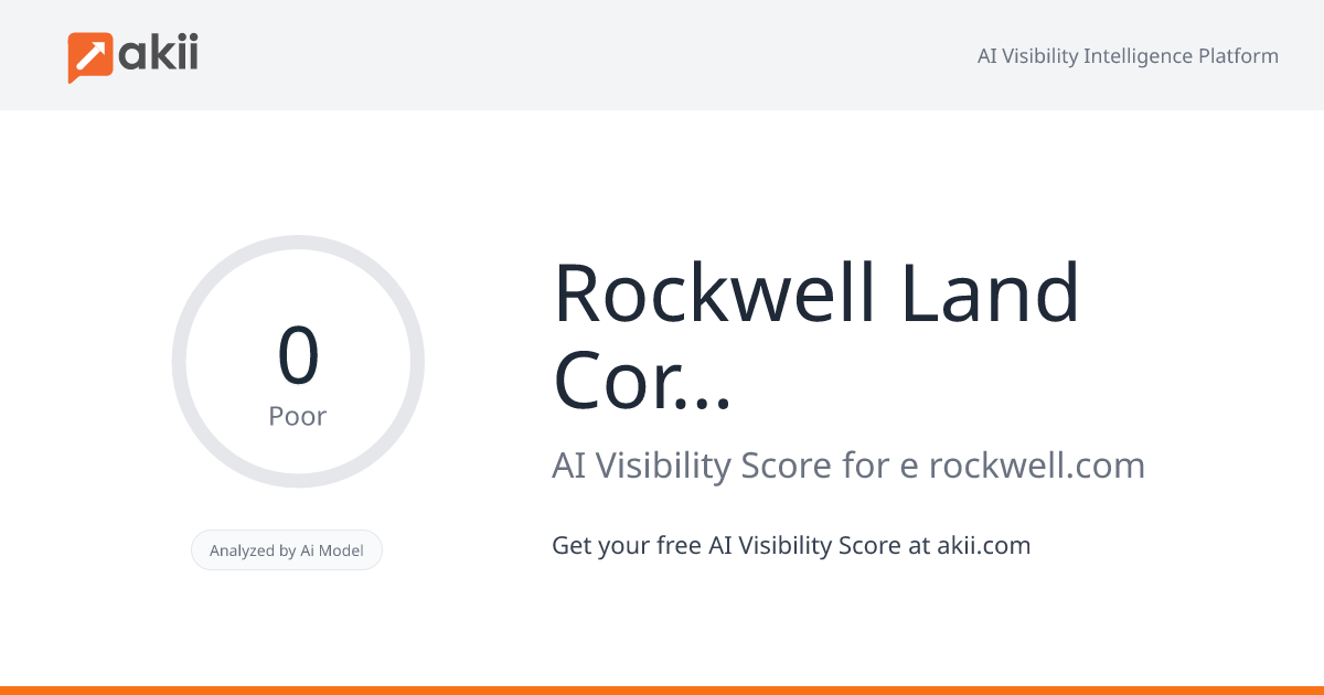 Rockwell Land Corporation AI Visibility Score