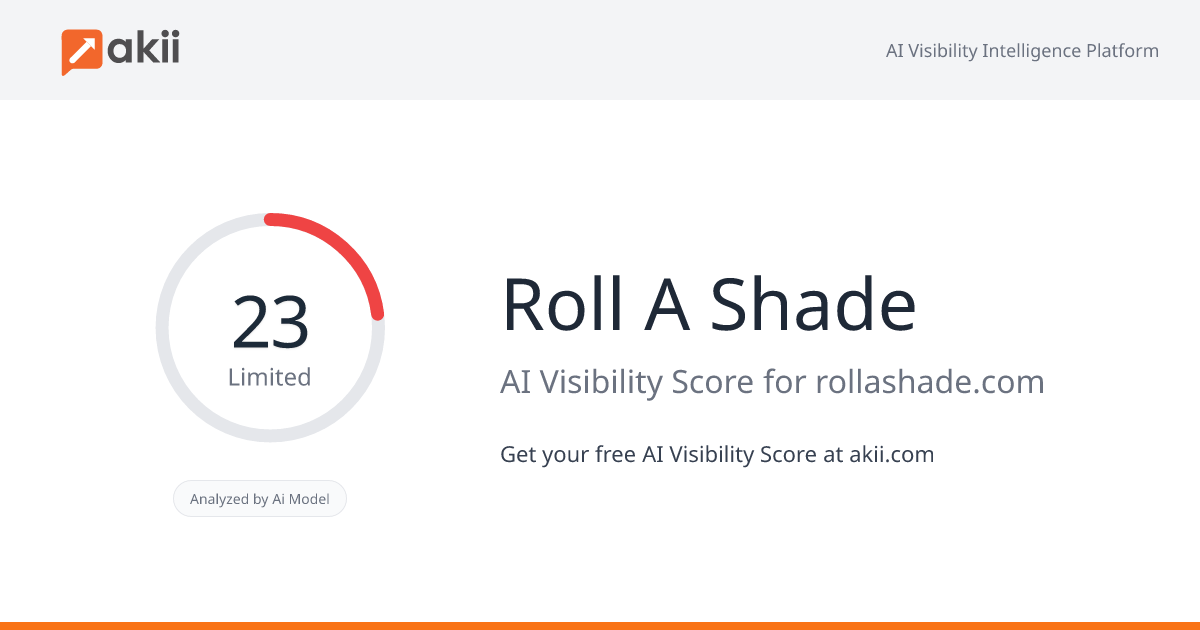 Roll A Shade AI Visibility Score