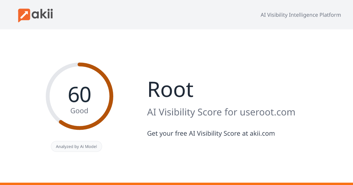 Root AI Visibility Score