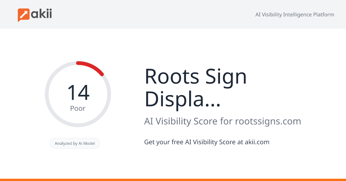 Roots Sign Display Advertising LLC AI Visibility Score