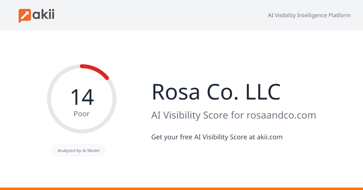 Rosa & Co. LLC AI Visibility Score