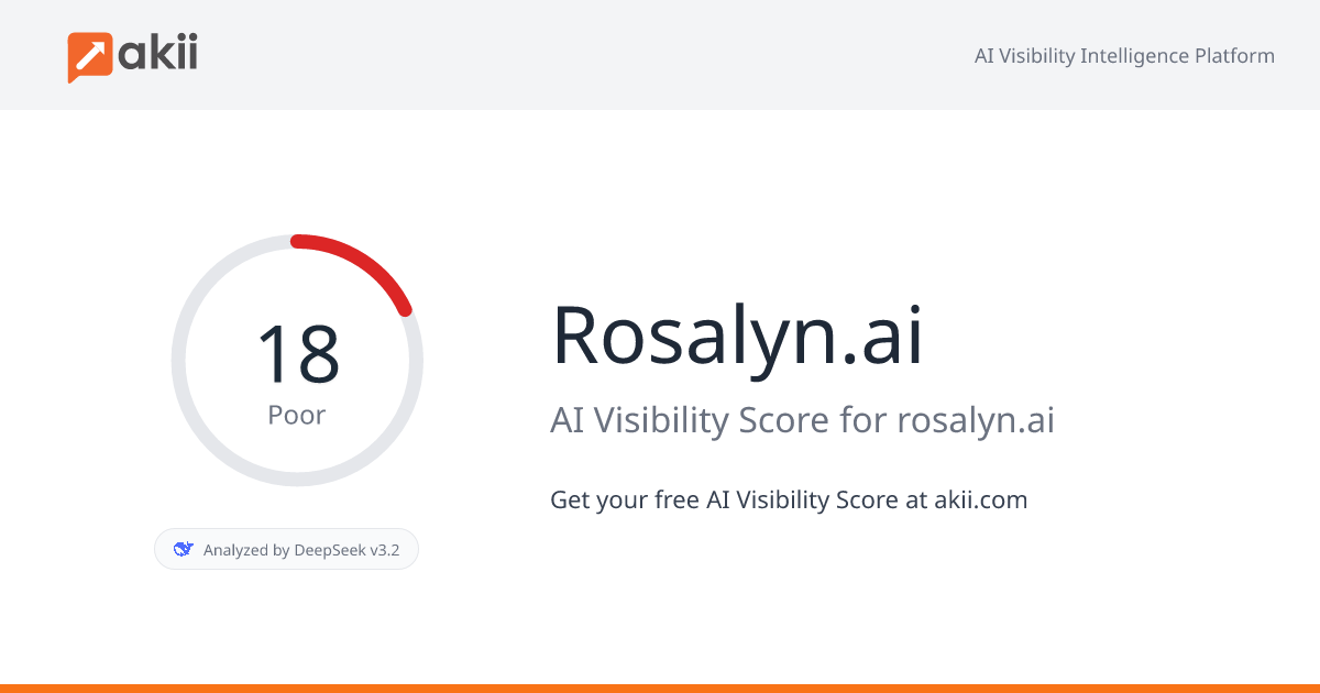 Rosalyn.ai AI Visibility Score