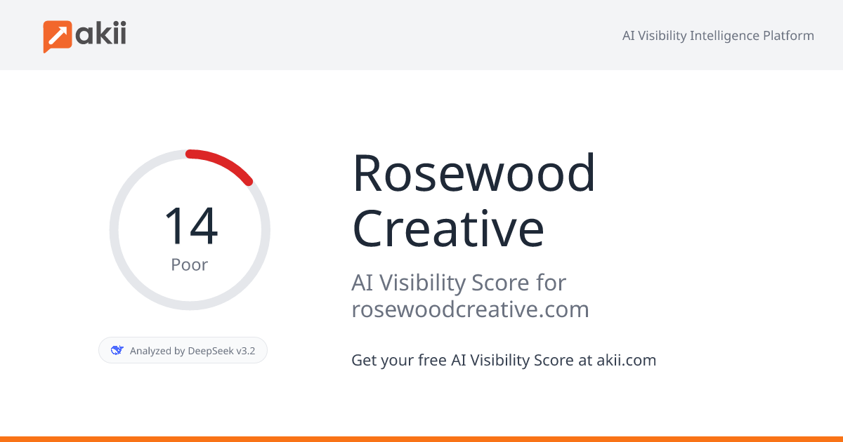 Rosewood Creative AI Visibility Score