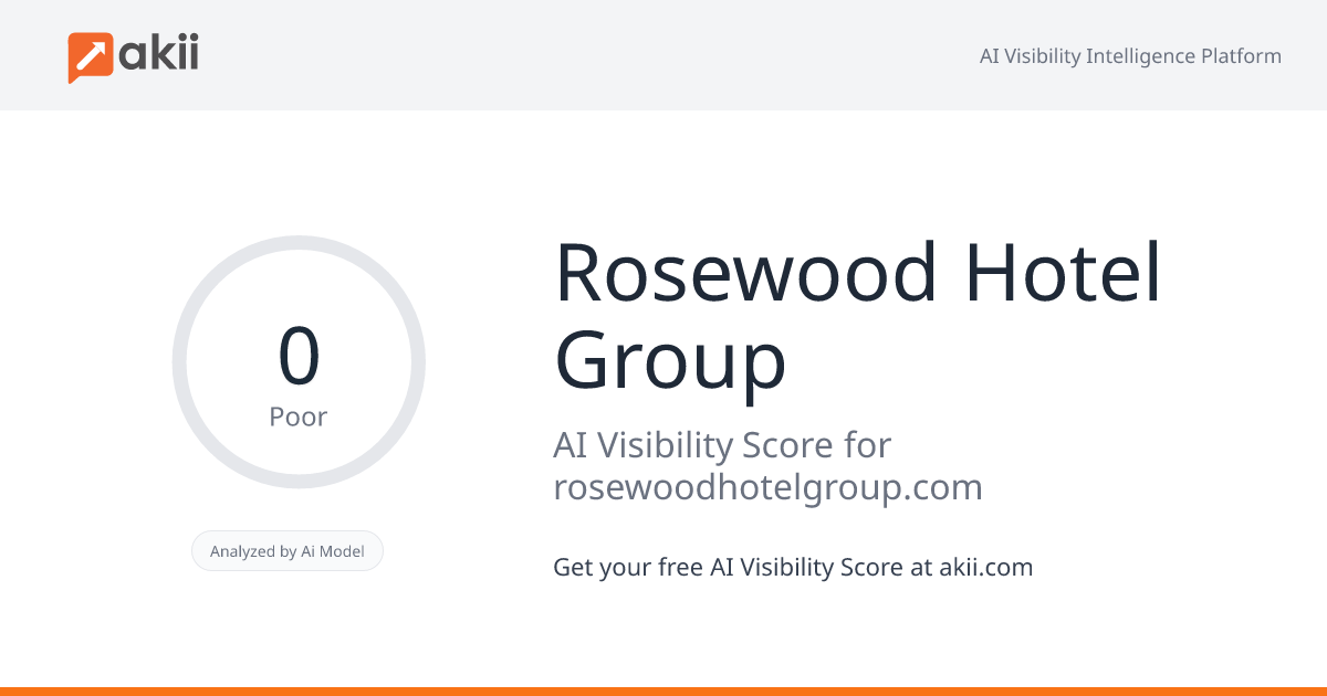 Rosewood Hotel Group AI Visibility Score