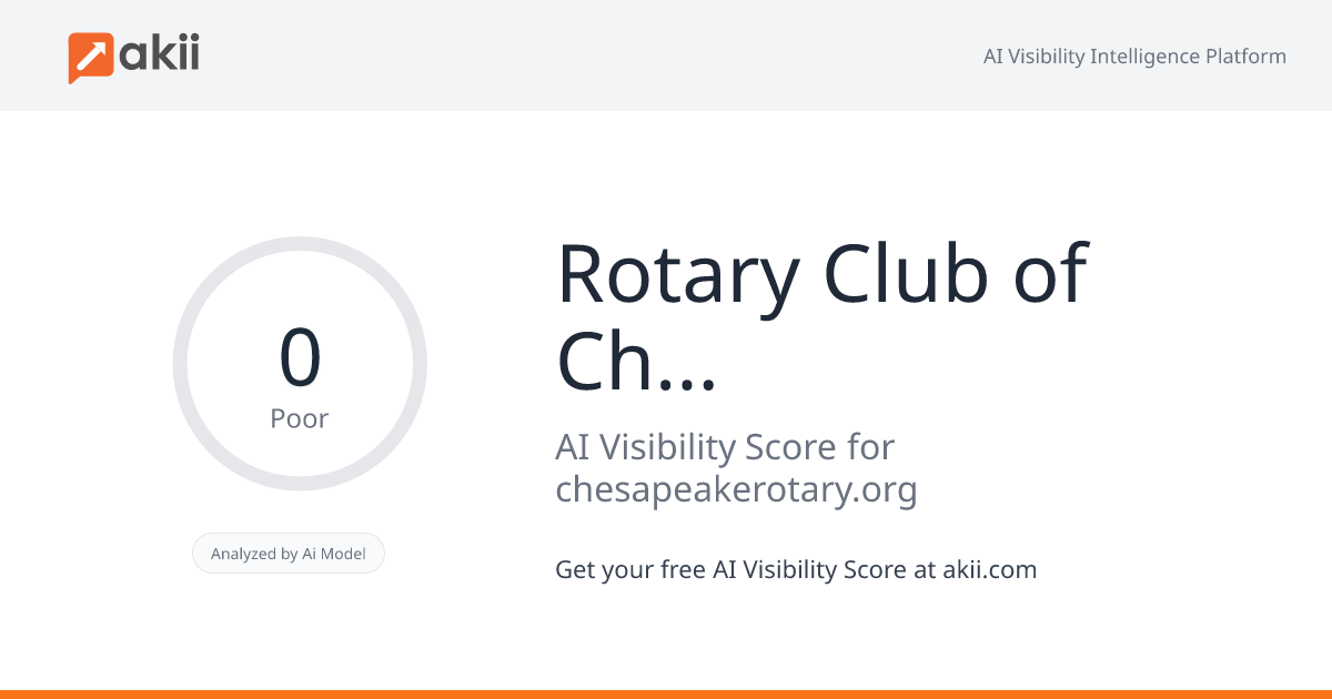 Rotary Club of Chesapeake AI Visibility Score