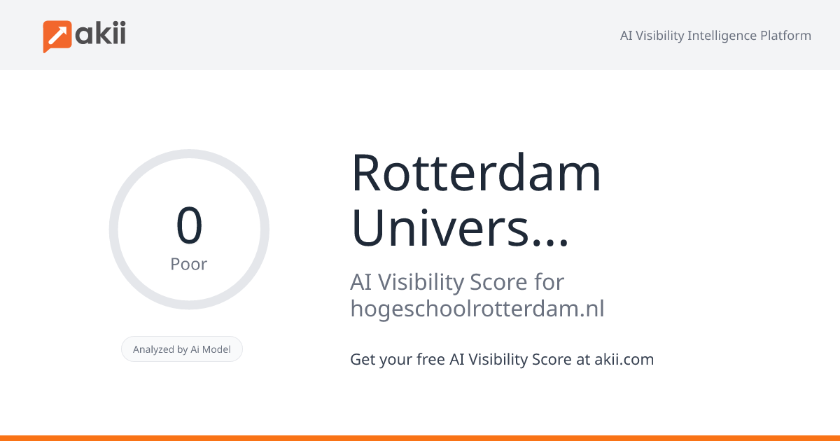Rotterdam University of Applied Sciences AI Visibility Score