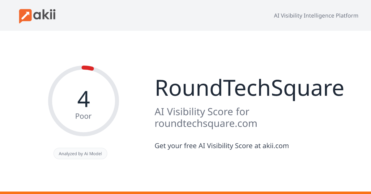 RoundTechSquare AI Visibility Score
