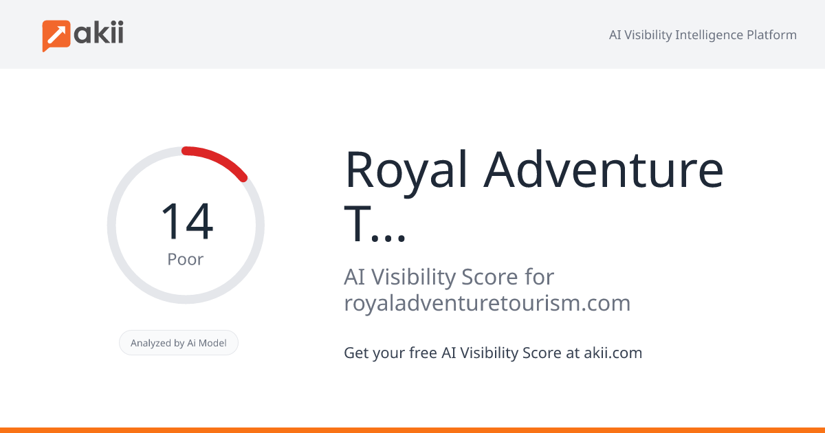 Royal Adventure Travel & Tourism AI Visibility Score