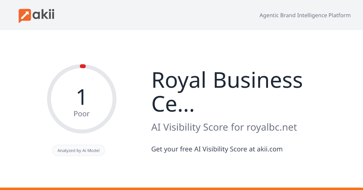 Royal Business Center AI Visibility Score
