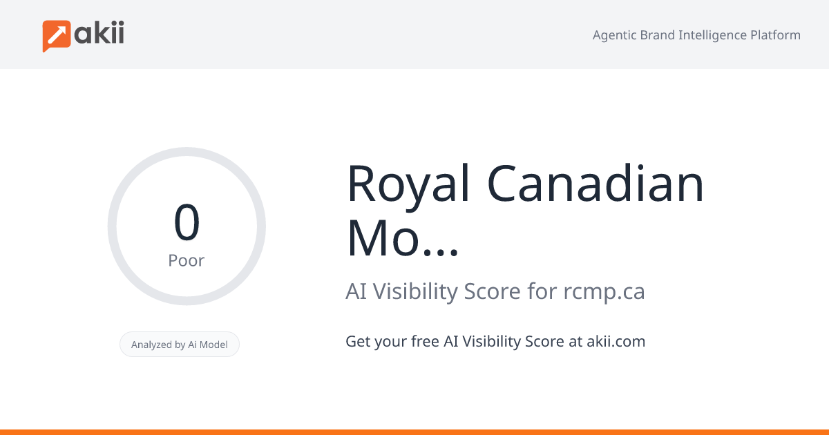 Royal Canadian Mounted Police | Gendarmerie royale du Canada AI Visibility Score