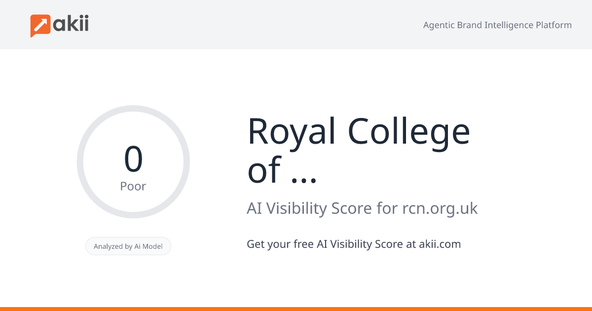 Royal College of Nursing - Company AI Visibility Score