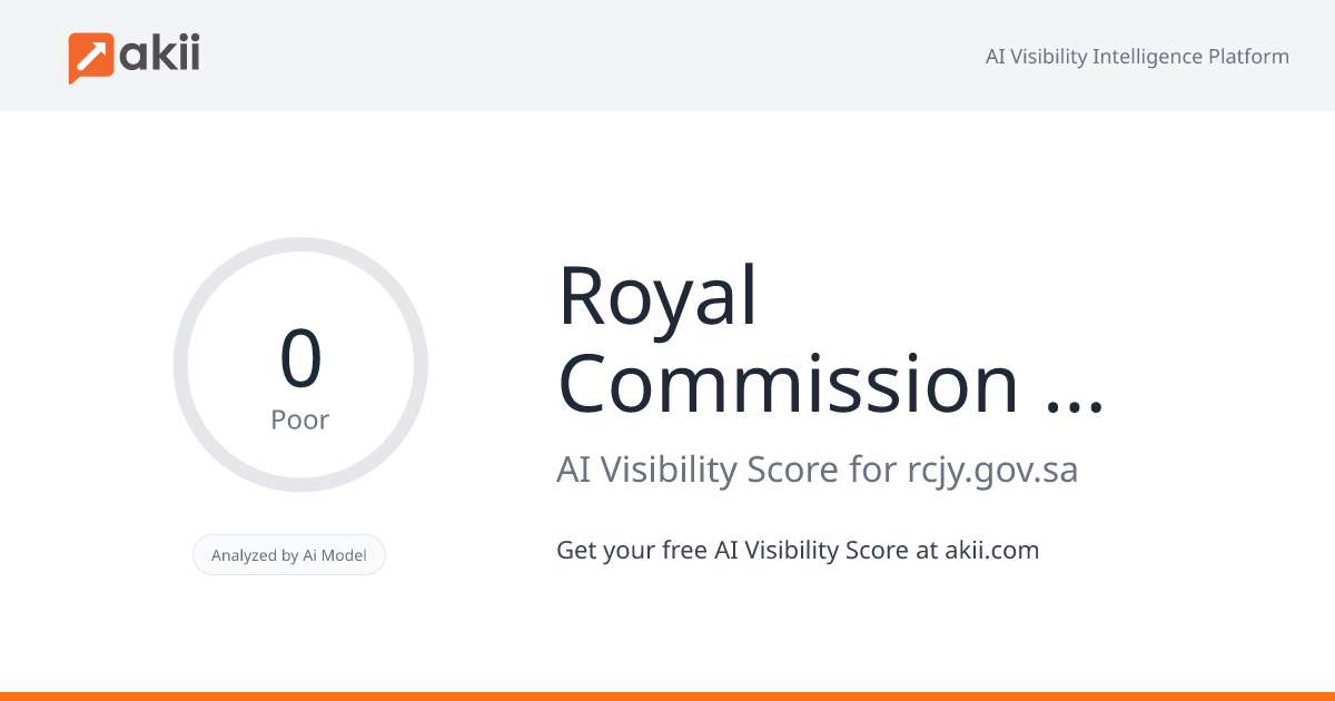 Royal Commission for Jubail and Yanbu AI Visibility Score