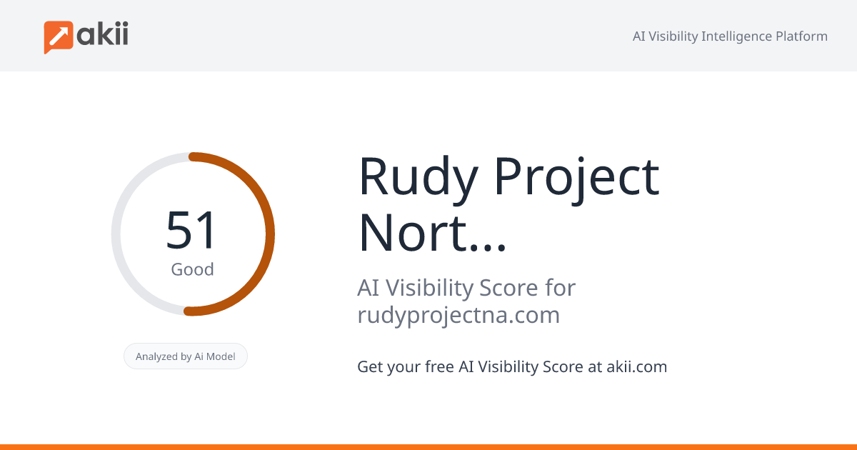Rudy Project North America AI Visibility Score