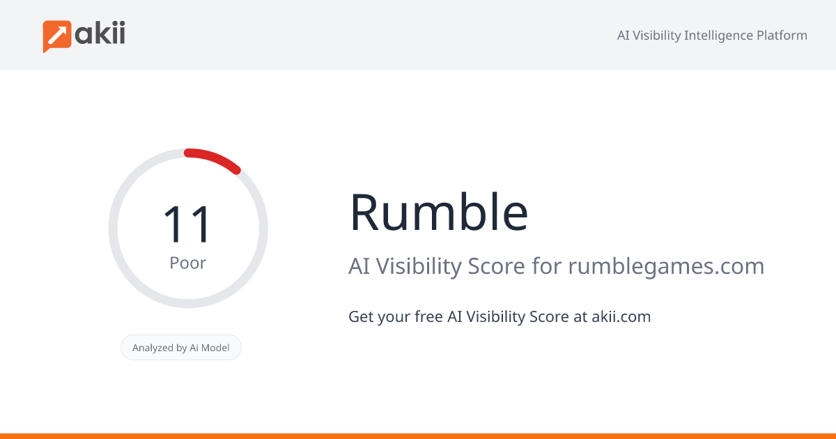Rumble AI Visibility Score