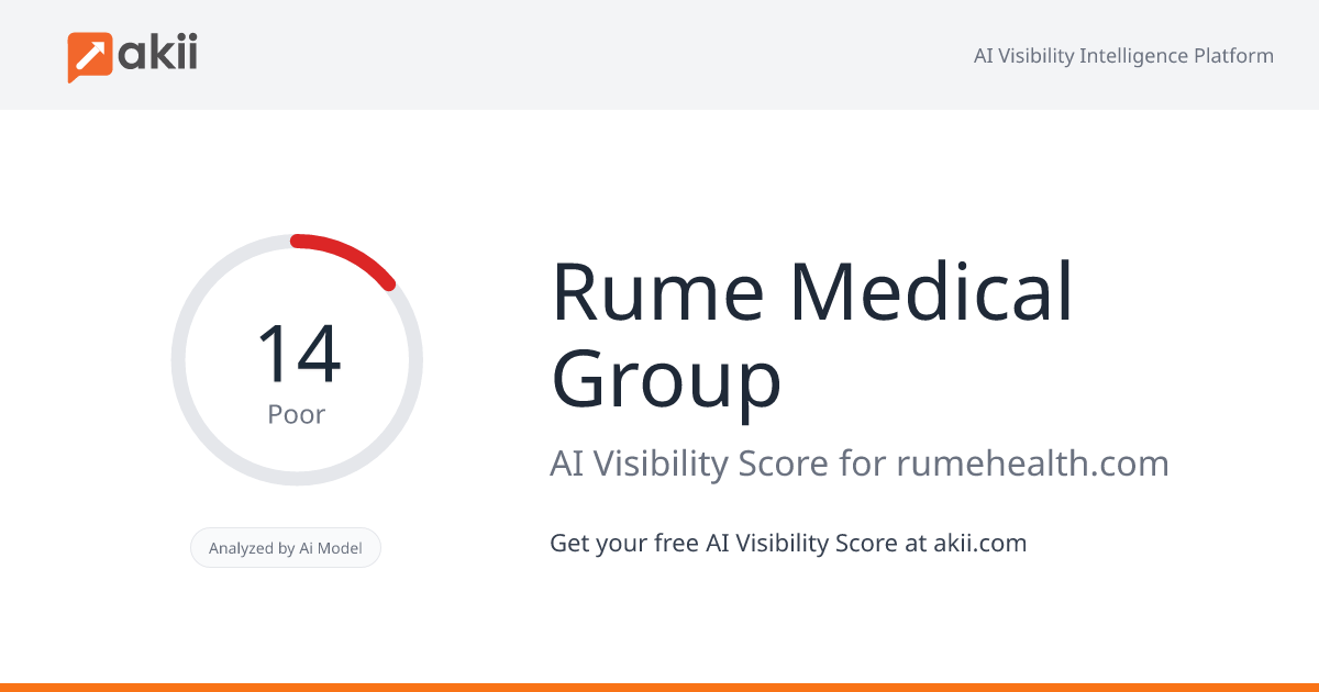 Rume Medical Group AI Visibility Score