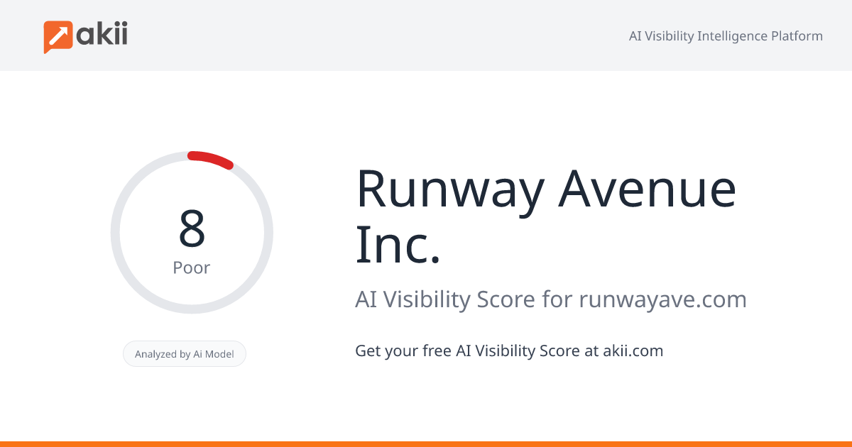 Runway Avenue Inc. AI Visibility Score