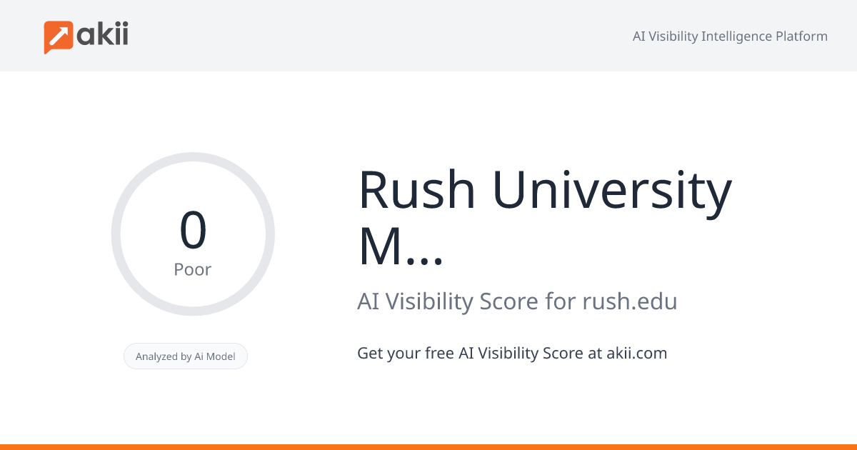 Rush University Medical Center AI Visibility Score