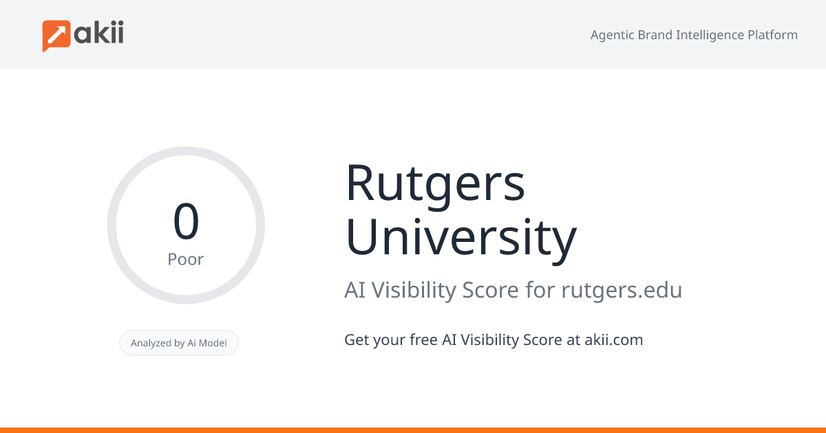 Rutgers University AI Visibility Score