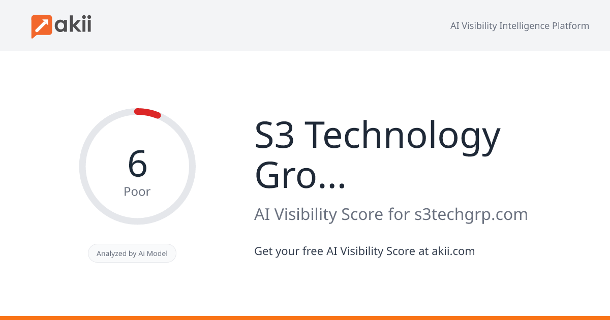 S3 Technology Group Inc AI Visibility Score