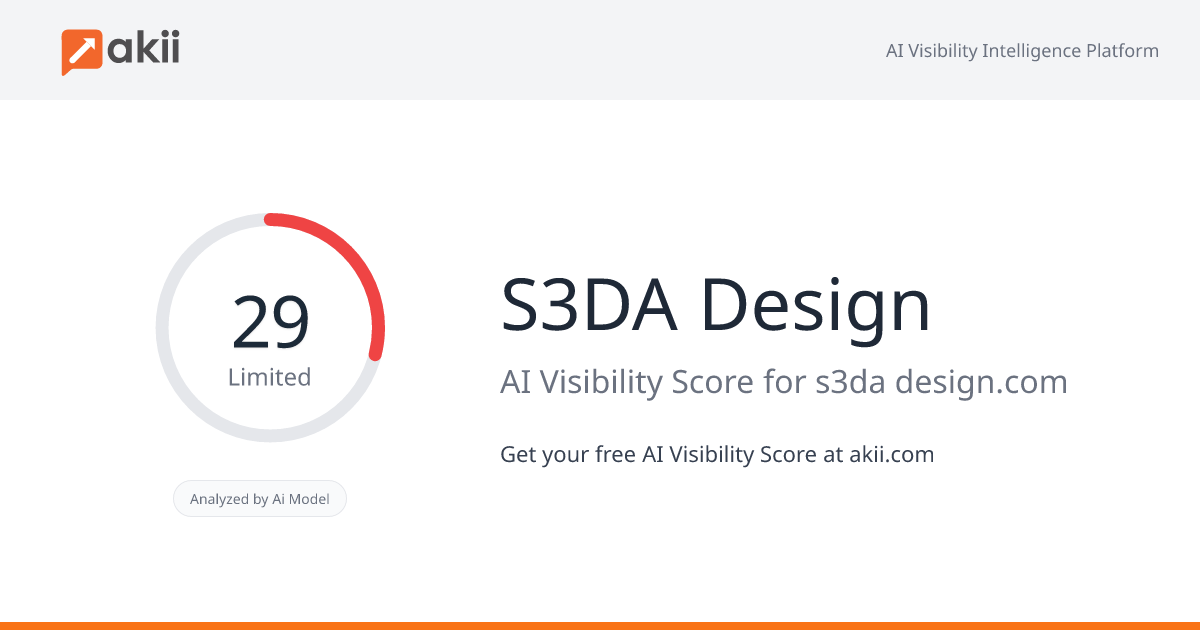 S3DA Design AI Visibility Score