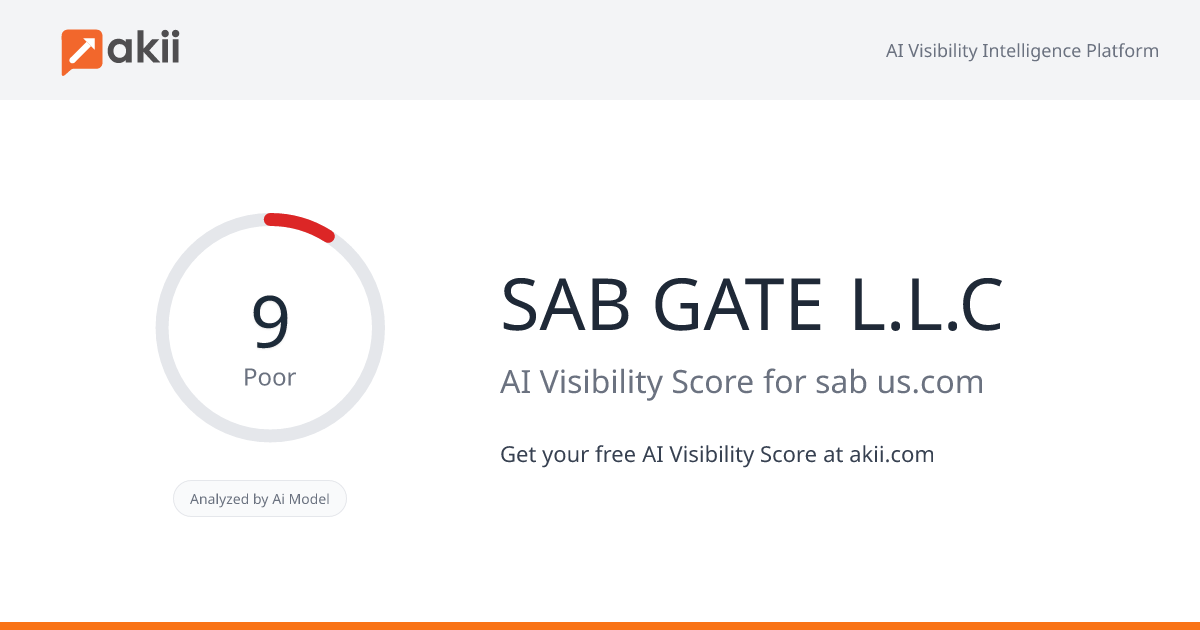 SAB GATE L.L.C AI Visibility Score