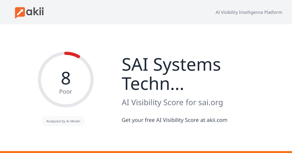 SAI Systems Technologies AI Visibility Score