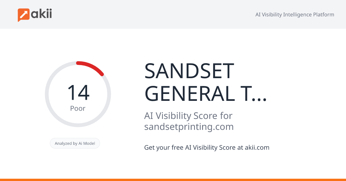 SANDSET GENERAL TRADING L.L.C. AI Visibility Score
