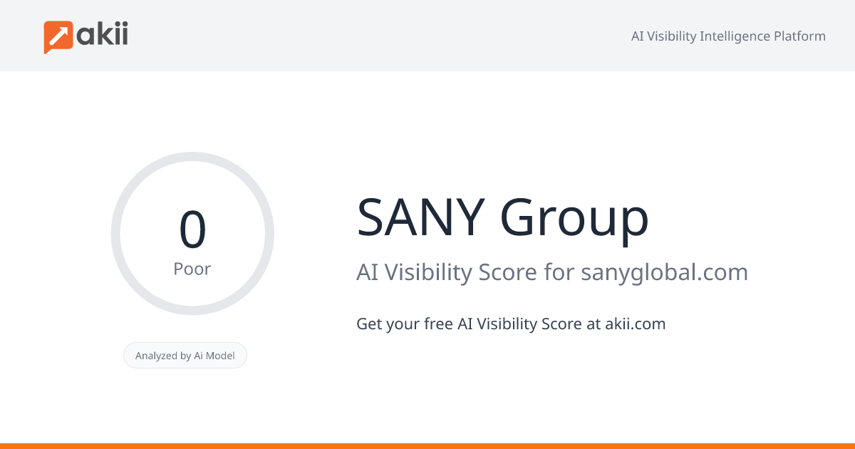 SANY Group AI Visibility Score