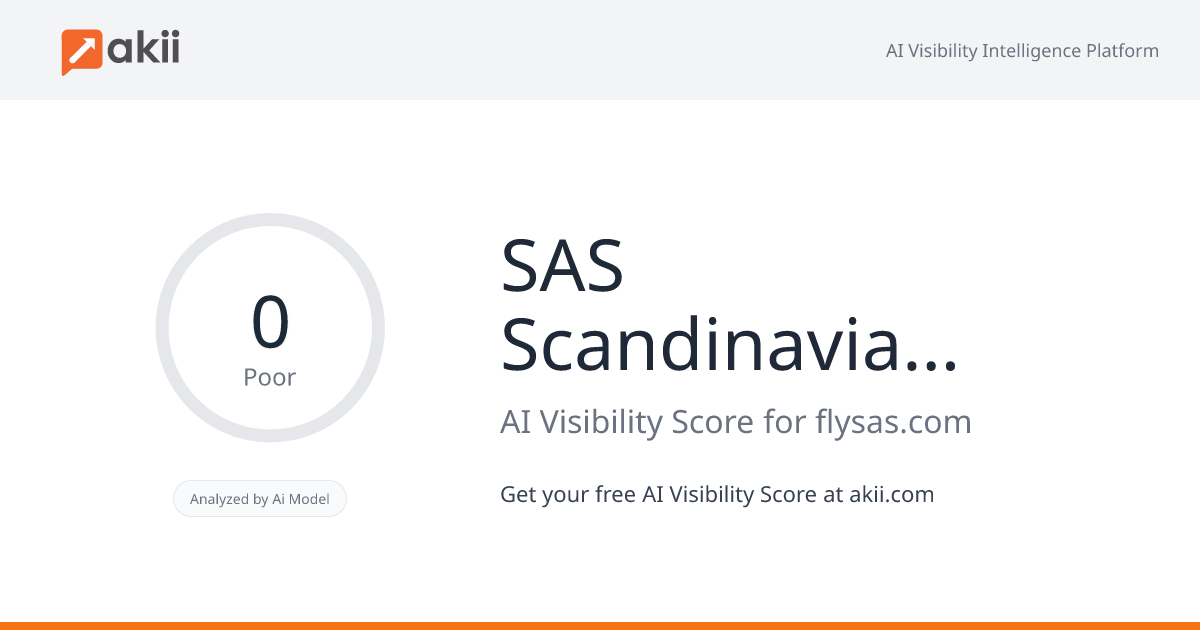 SAS - Scandinavian Airlines AI Visibility Score