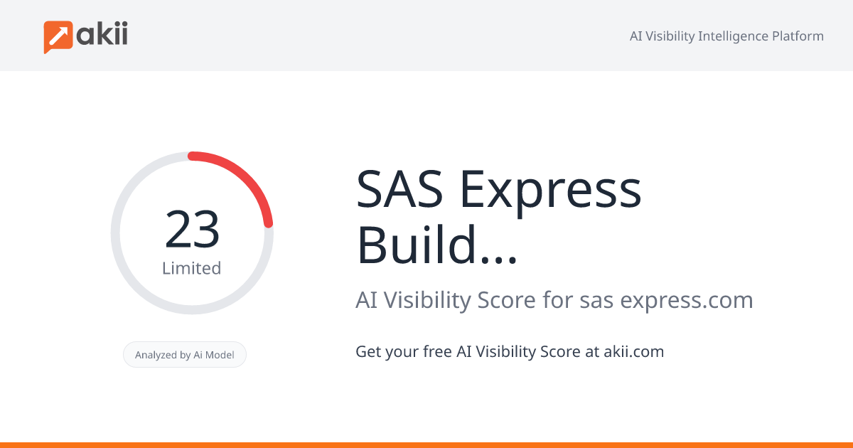 SAS Express Building Materials Trading L.L.C AI Visibility Score