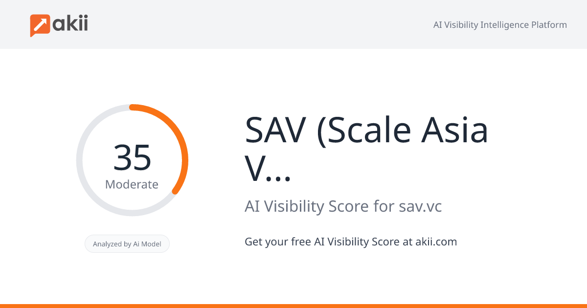 SAV (Scale Asia Ventures) AI Visibility Score