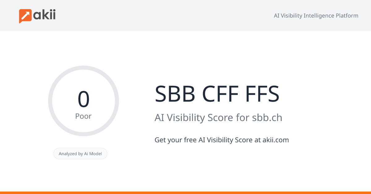 SBB CFF FFS AI Visibility Score