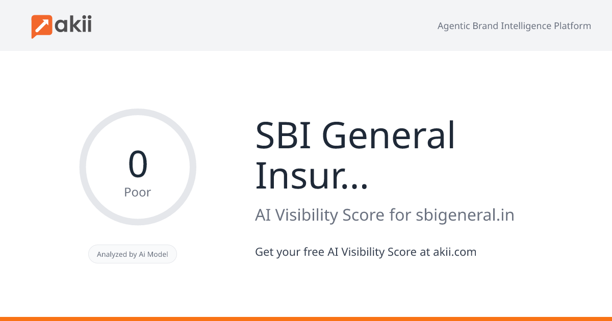 SBI General Insurance AI Visibility Score