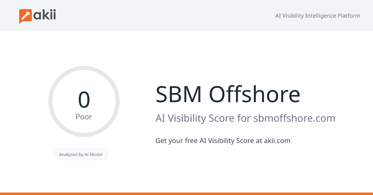 SBM Offshore AI Visibility Score