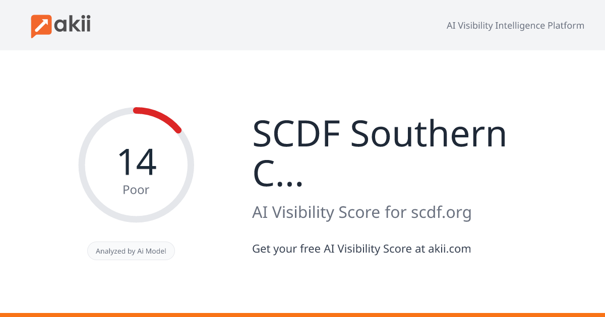 SCDF - Southern California Development Forum AI Visibility Score