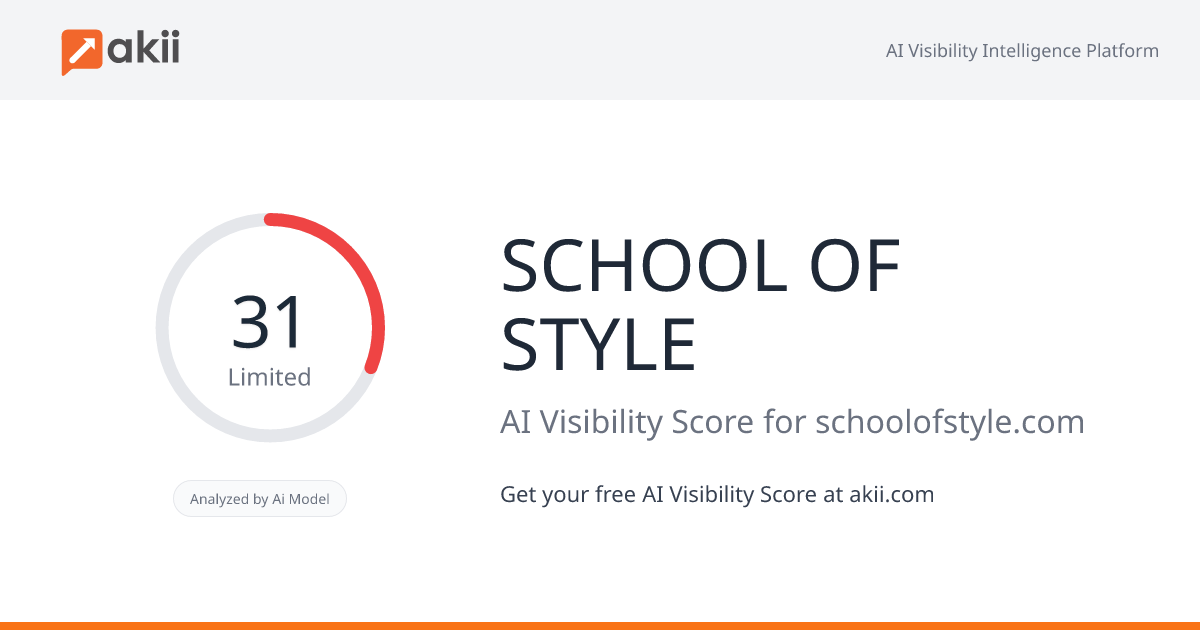 SCHOOL OF STYLE AI Visibility Score