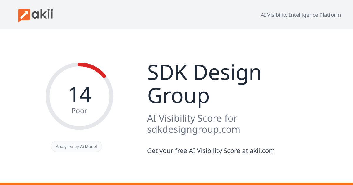 SDK Design Group AI Visibility Score
