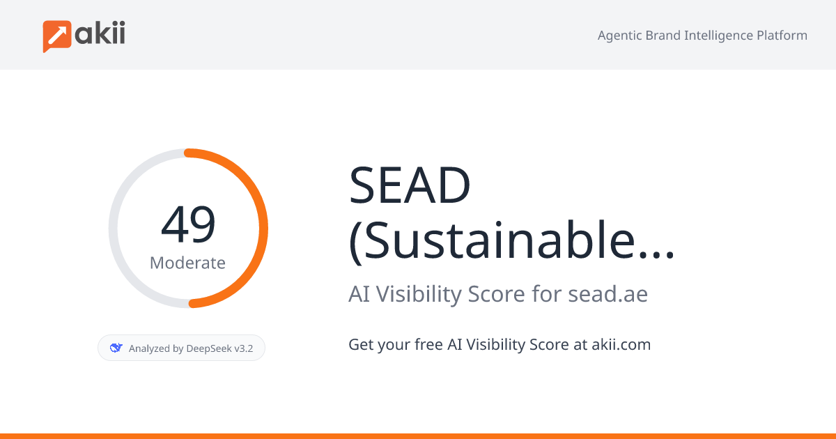SEAD (Sustainable Energy for All) AI Visibility Score