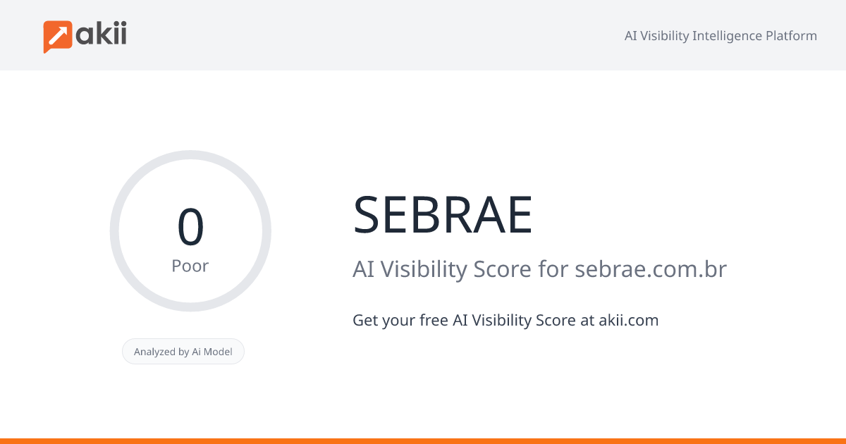 SEBRAE AI Visibility Score