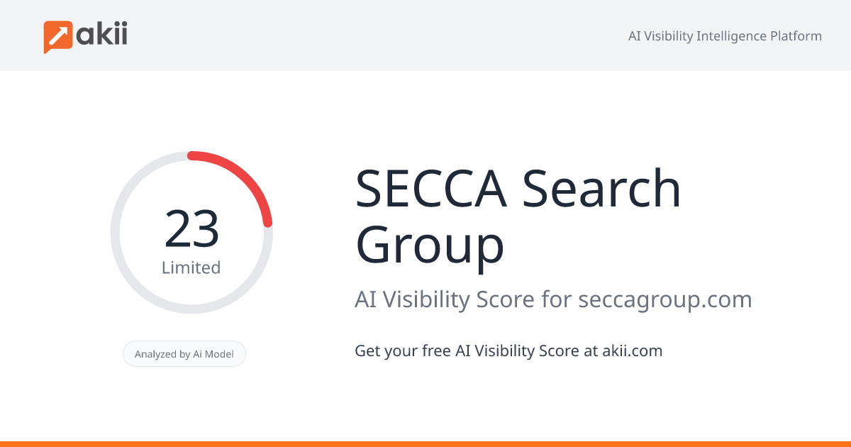 SECCA Search Group AI Visibility Score