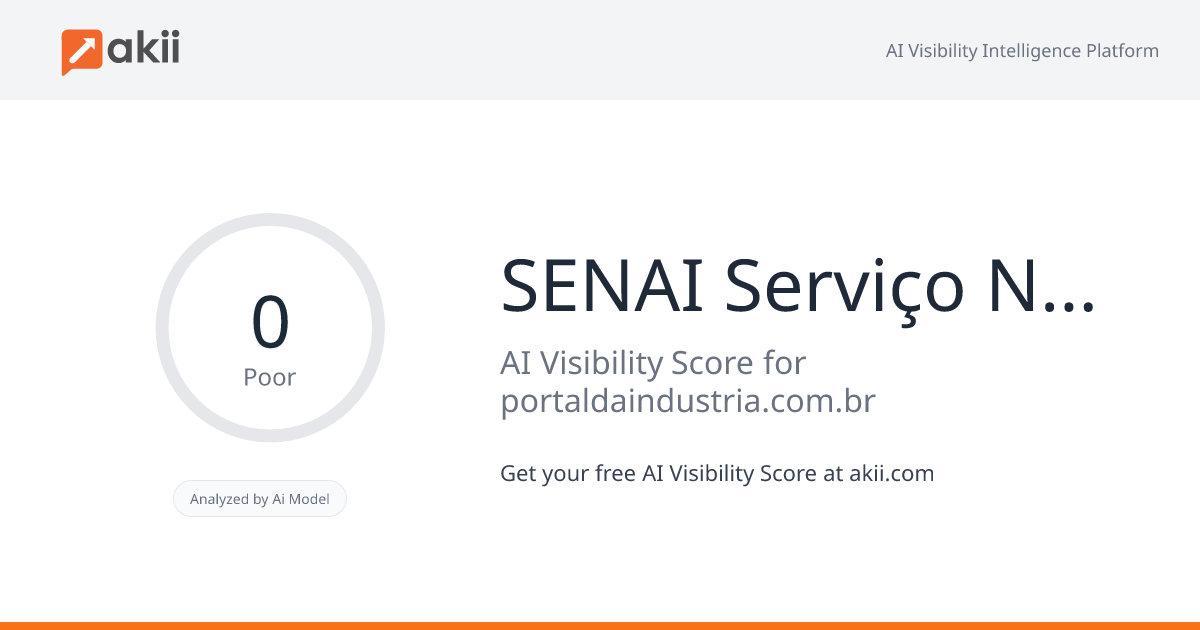 SENAI - Serviço Nacional de Aprendizagem Industrial AI Visibility Score