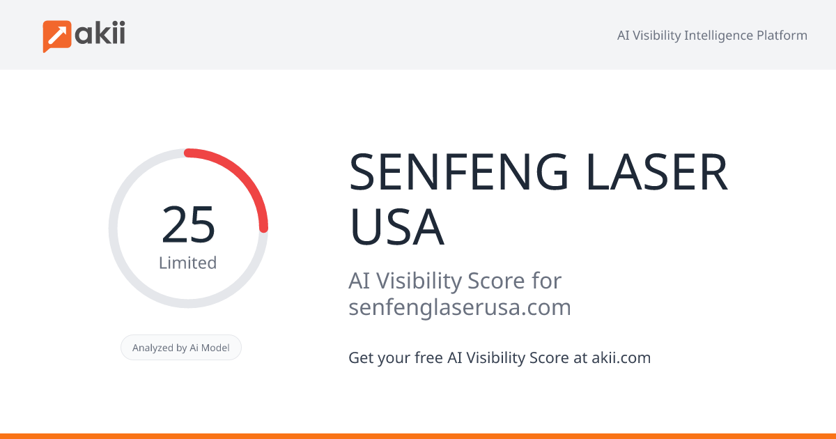 SENFENG LASER USA AI Visibility Score