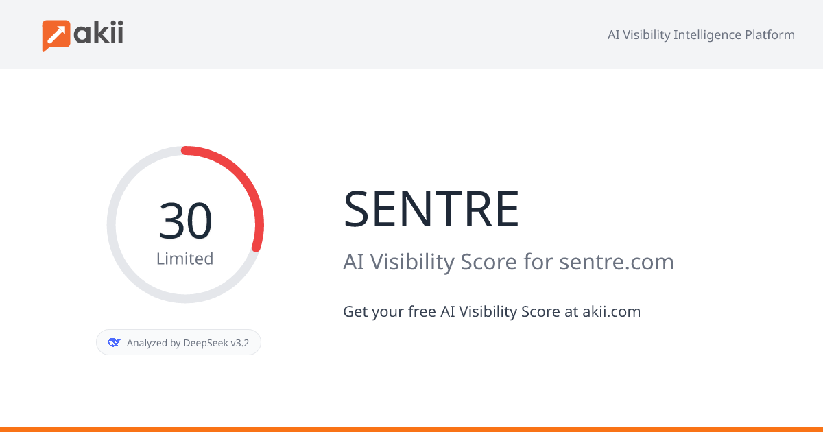 SENTRE AI Visibility Score