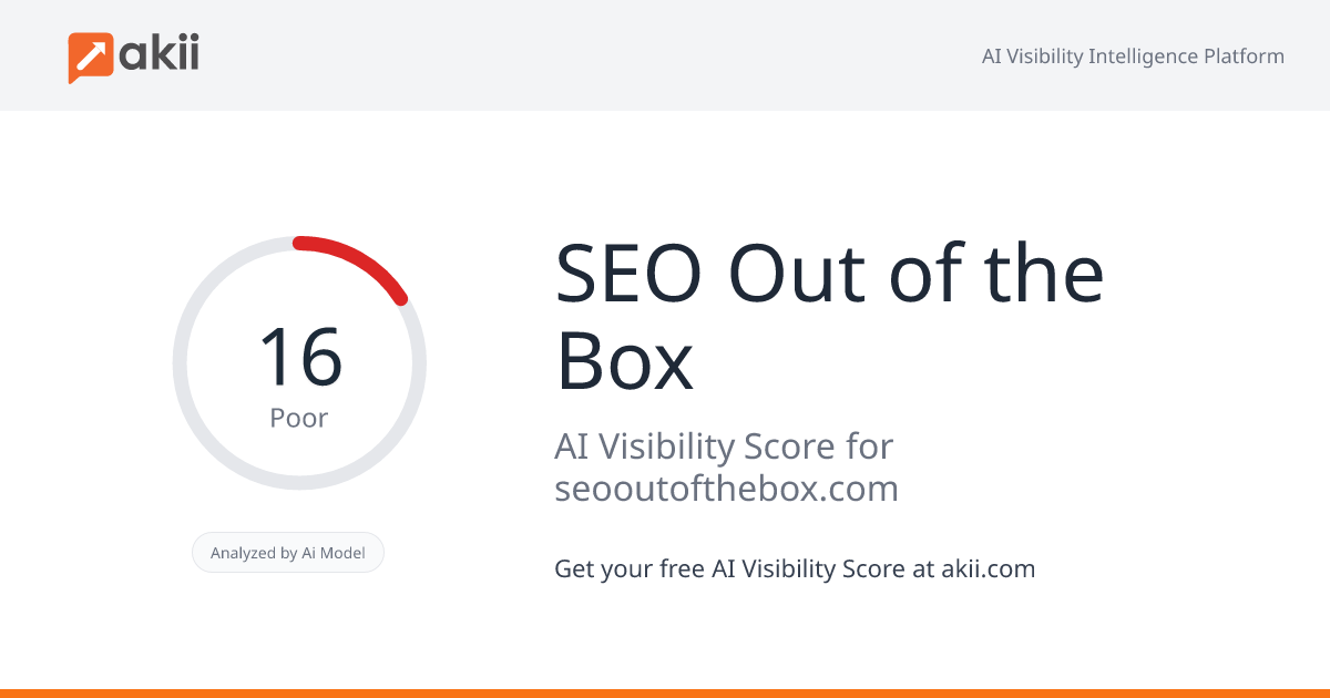 SEO Out of the Box AI Visibility Score