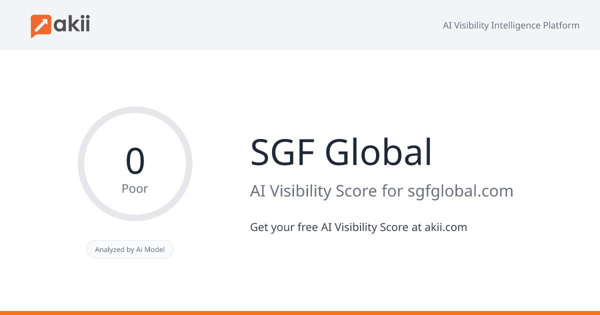 SGF Global AI Visibility Score
